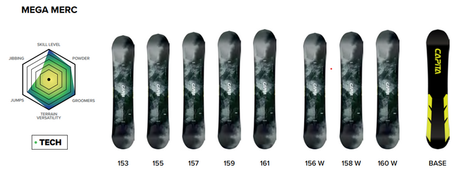 Snowboard Capita Mega Mercury Wide - 2025/26