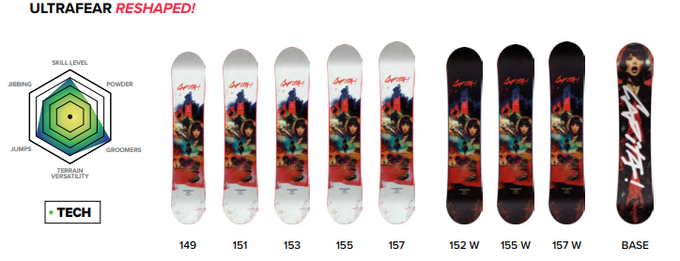 Snowboard Capita Ultrafear Wide - 2025/26