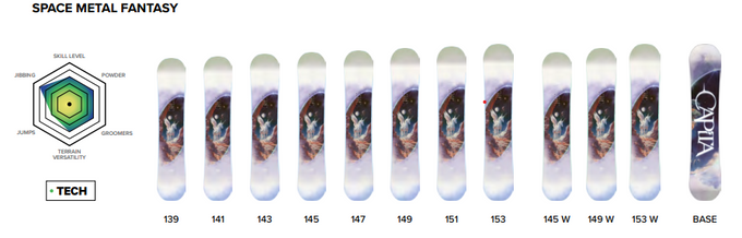 Snowboard Capita Space Metal Fantasy Wide - 2025/26
