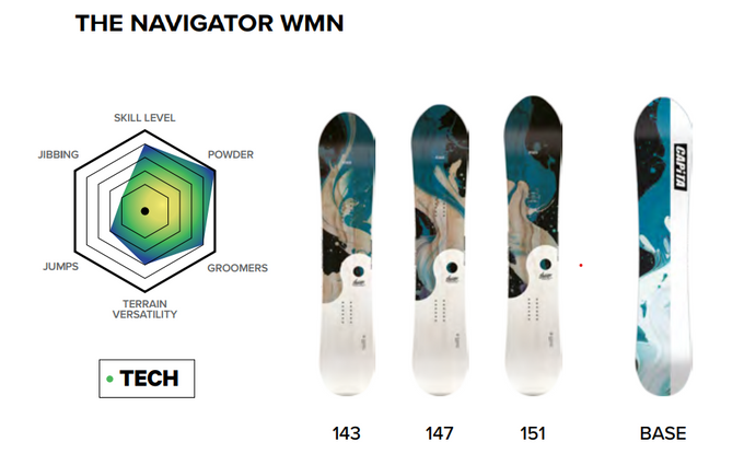 Snowboard Capita The Navigator WMN - 2025/26