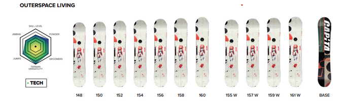 Snowboard Capita Outerspace Living - 2025/26