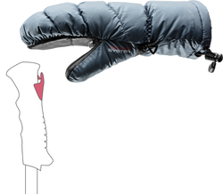 Handschuhe LEKI Glace 3D Women Mitt Blue - 2025/26