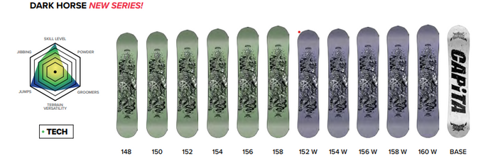 Snowboard Capita Dark Horse - 2025/26