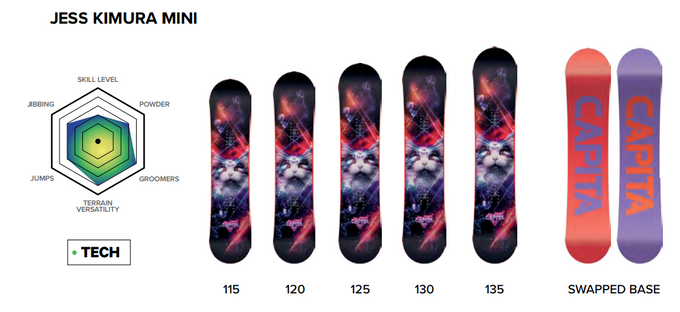 Snowboard Capita Jess Kimura Mini - 2025/26