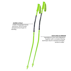Skistöcke Komperdell Nationalteam Super-G 18mm - 2025/26