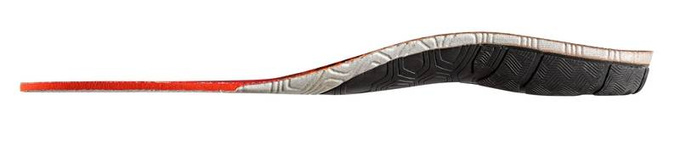 Insoles Sidas Winter 3D Performance