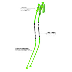 Skistöcke Komperdell Nationalteam Carbon Super-G - 2025/26
