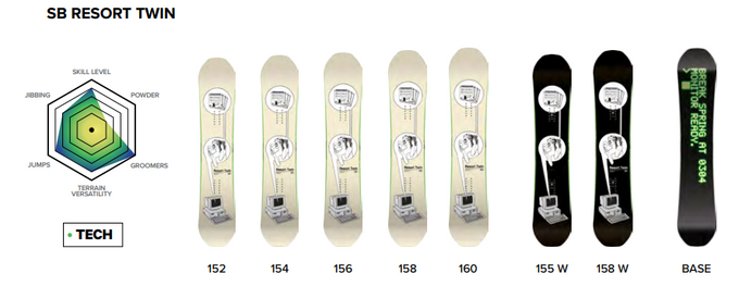 Snowboard Capita Spring Break Resort Twin - 2025/26