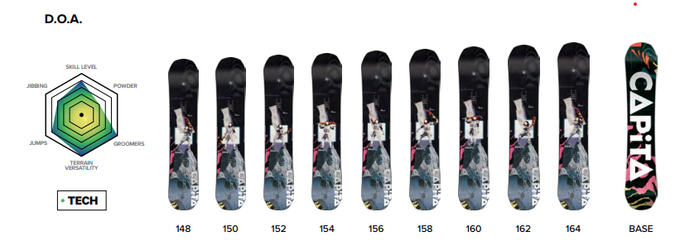 Snowboard Capita D.O.A. - 2025/26